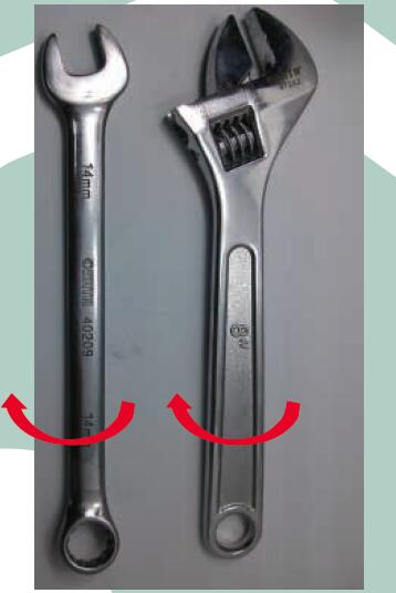 世達工具活絡扳手與開口扳手正確使用注意事項說明.jpg 世達工具活絡扳手與開口扳手正確使用注意事項說明.jpg