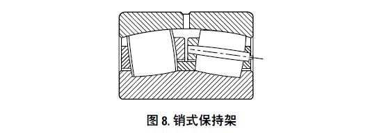 TIMKEN鐵姆肯徑向調心滾子軸承常見保持架類型介紹-4.jpg TIMKEN鐵姆肯徑向調心滾子軸承常見保持架類型介紹-4.jpg