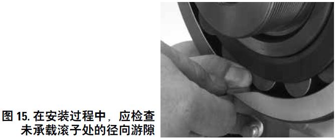 TIMKEN鐵姆肯錐孔調(diào)心滾子軸承徑向游隙減少量計(jì)算步驟-2.jpg TIMKEN鐵姆肯錐孔調(diào)心滾子軸承徑向游隙減少量計(jì)算步驟-2.jpg