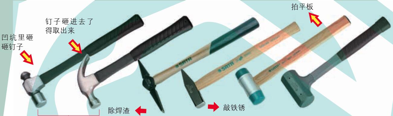 世達(dá)工具錘子各類使用正確圖示及注意事項(xiàng).jpg 世達(dá)工具錘子各類使用正確圖示及注意事項(xiàng).jpg